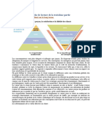 Fiche de Lecture 3ème Partie