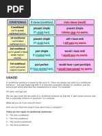 Conditional Sentences Form, Use Practice With Links 3