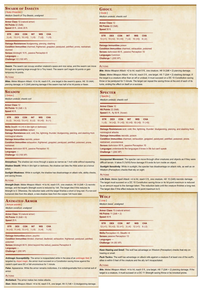 Stat Blocks For Lunchbox Hero's Version of Death House | PDF