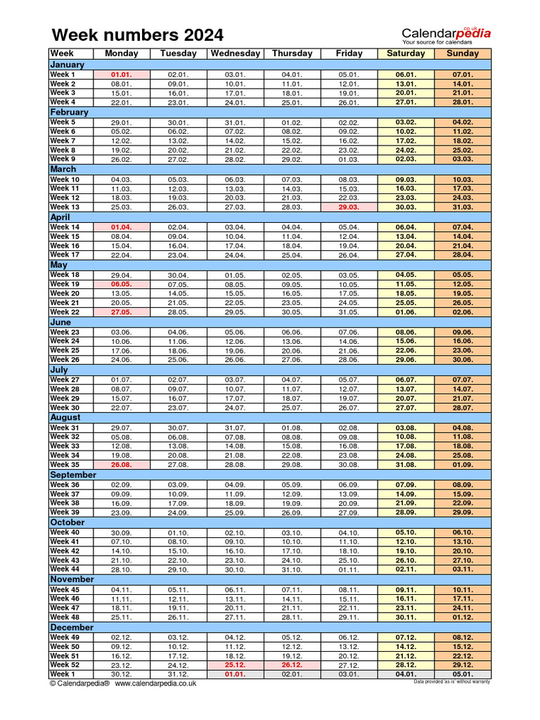 Need To Know Week Count For August To December 2024 - injz4s0