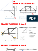 LO2_Bag1_Kuliah_09_PERHITUNGAN_REAKSI_+_GAYA_BATANG_NYATA