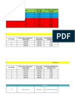 Hoja de Calculo Compactacion
