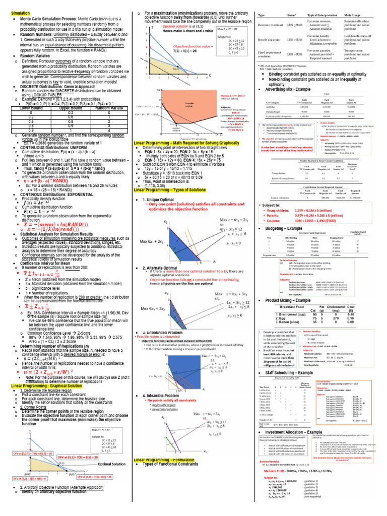 BU275 Final Cheat Sheet 1 2 | PDF | Probability Distribution ...