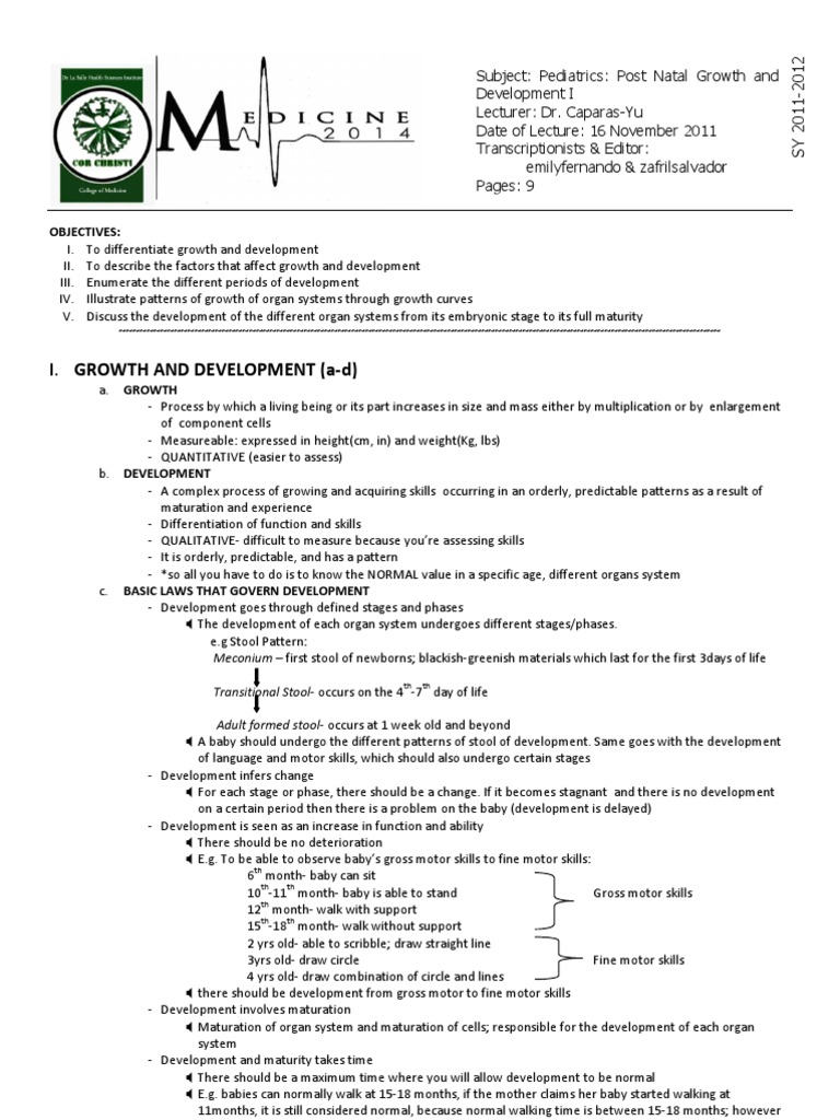 Extensive Postnatal As Transitions Occur Primarily Without Changes In