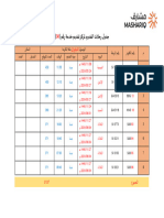 جدول رحلات القدوم المحدث لمركز تقديم خدمة رقم 30