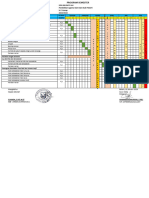 Promes Pai Sem 2 TP 23-24