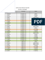 Jadwal Imam Sholad Tarawih