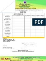 Format Monitoring Report Achievement Rate Test Result On Esp First Quarter