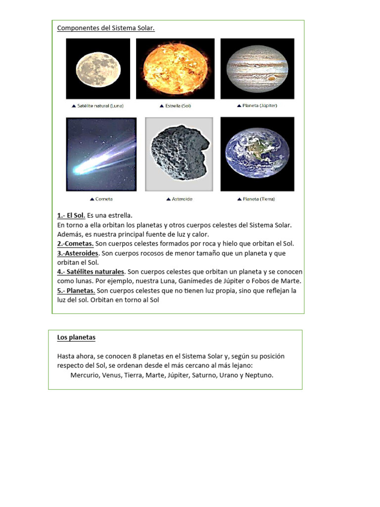 Componentes del Sistema Solar | PDF | Planetas | Sistema solar