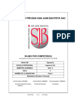 VRA-FR-031 Formato de Sílabo - Física I