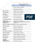 Organigrama Sda Sdo