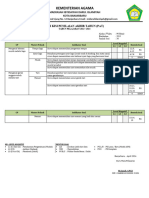 Kisi PAT SBDP I-2024