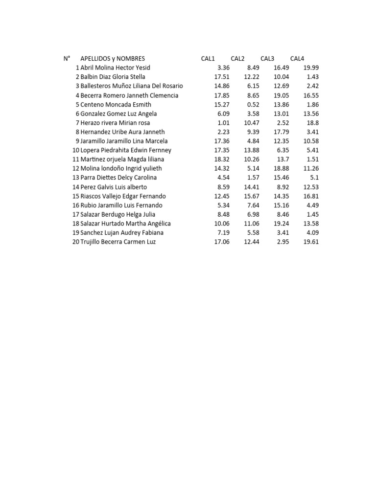 Libro de notas | PDF