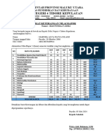 Surat-Keterangan-Rapor