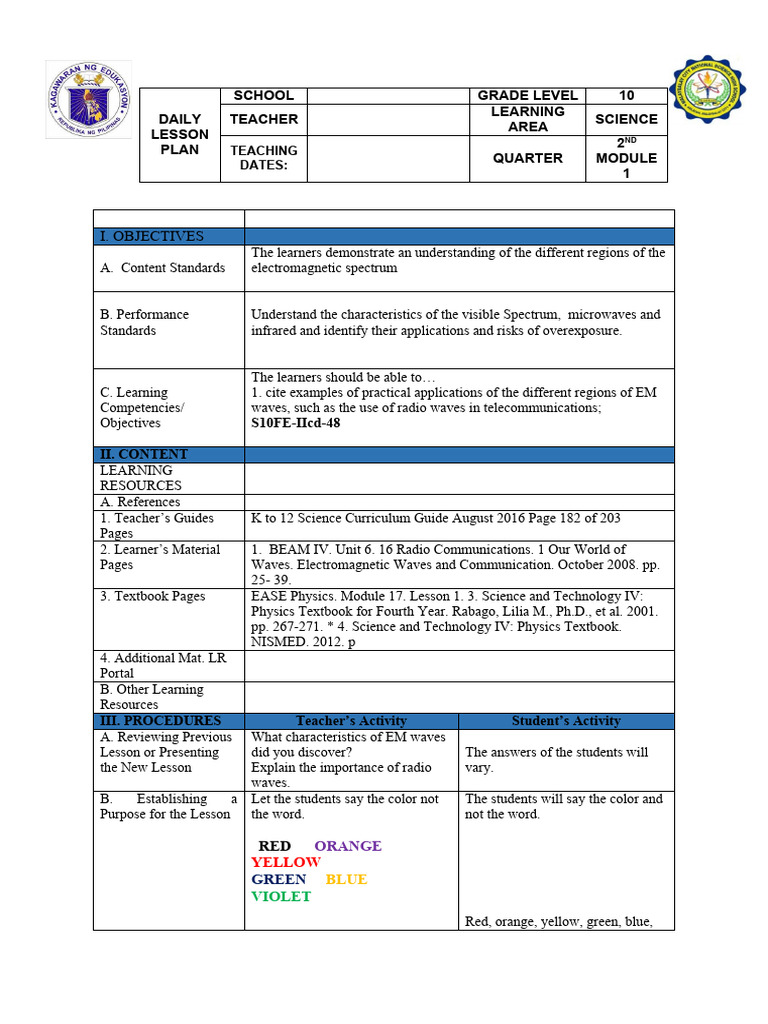 Electromagnetic Spectrum Lesson Plan | PDF | Electromagnetic Spectrum ...