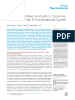 S0166223621000229 Modulasi Neurtransmitter Dopamin Serotonin