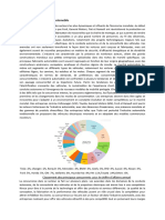 ANALYSE SWOT DE L'INDUSTRIE AUTOMOBILE V3