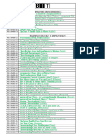 Gambit Publications Chess Books Collection (As of March 2012)