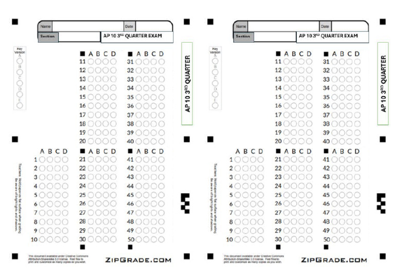 Ap 10 3RD Quarter Exam | PDF