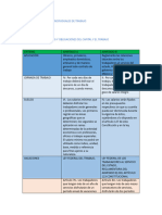 Actividad 03