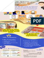 Infografis Pet N Paws Assignment 3 (Ideation)