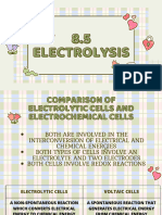 8.5 Electrolysis