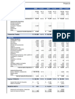 Profit and Loss 05