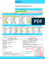 Subjonctive present et passe