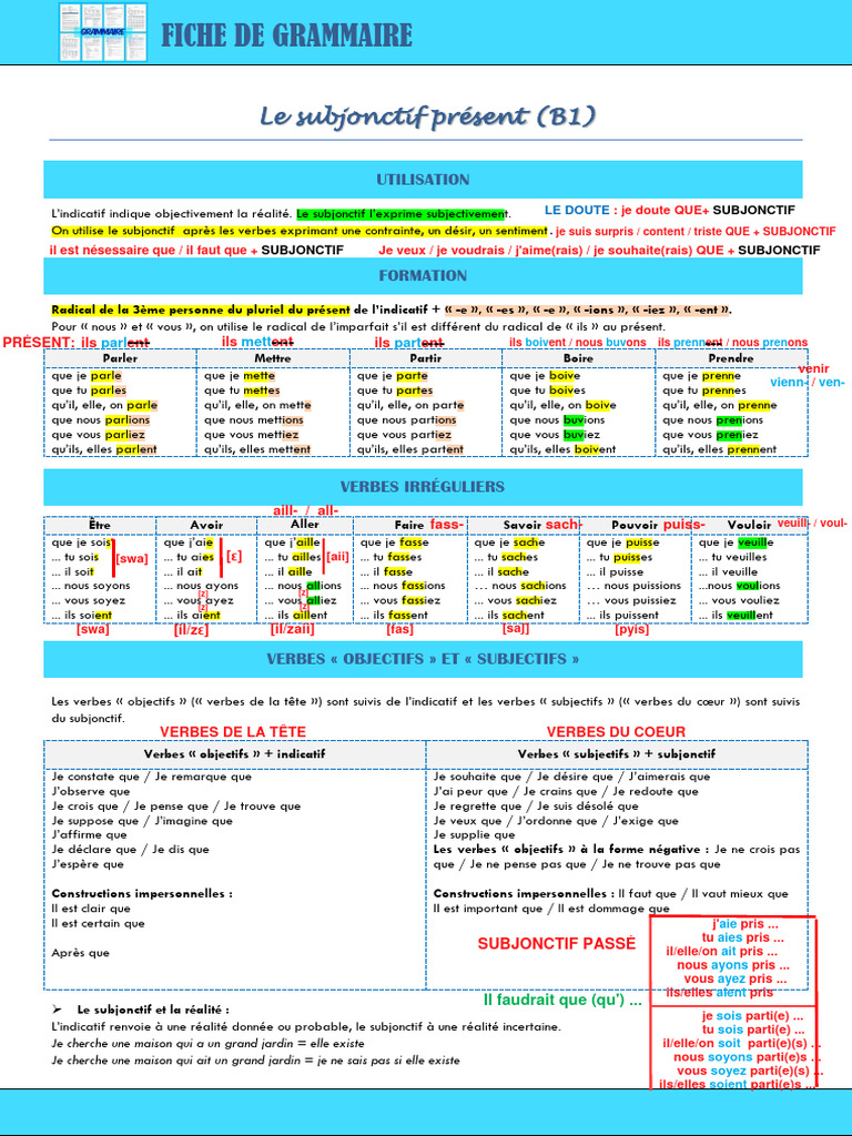 Utilisation du Subjonctif Présent | PDF | Morphologie linguistique ...