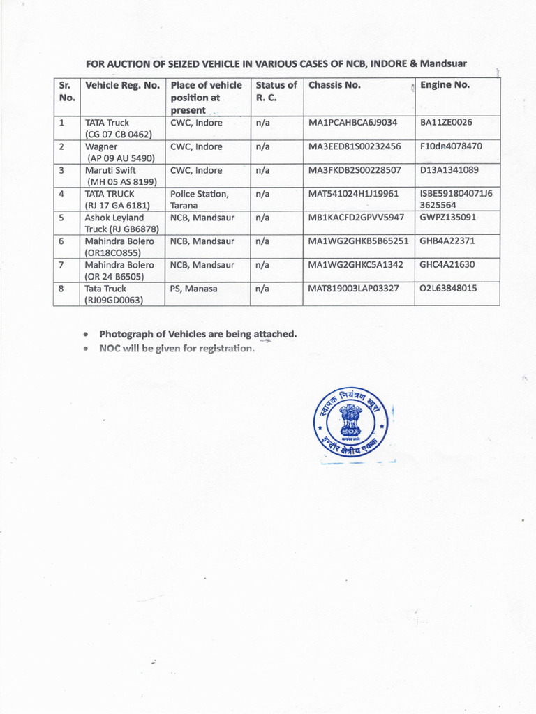 STC 25 2251 432173 1 | PDF