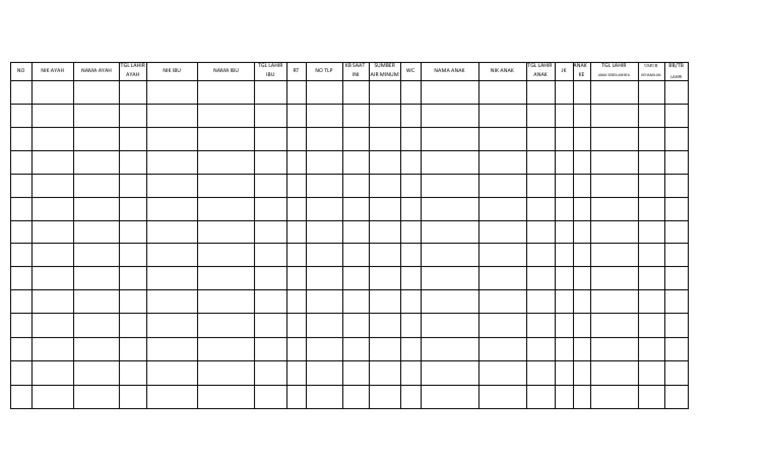 Data Keluarga dan Kelahiran Anak | PDF