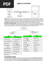 Coleman Presidential Manual