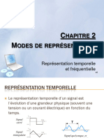 RepInfo CM Chap2