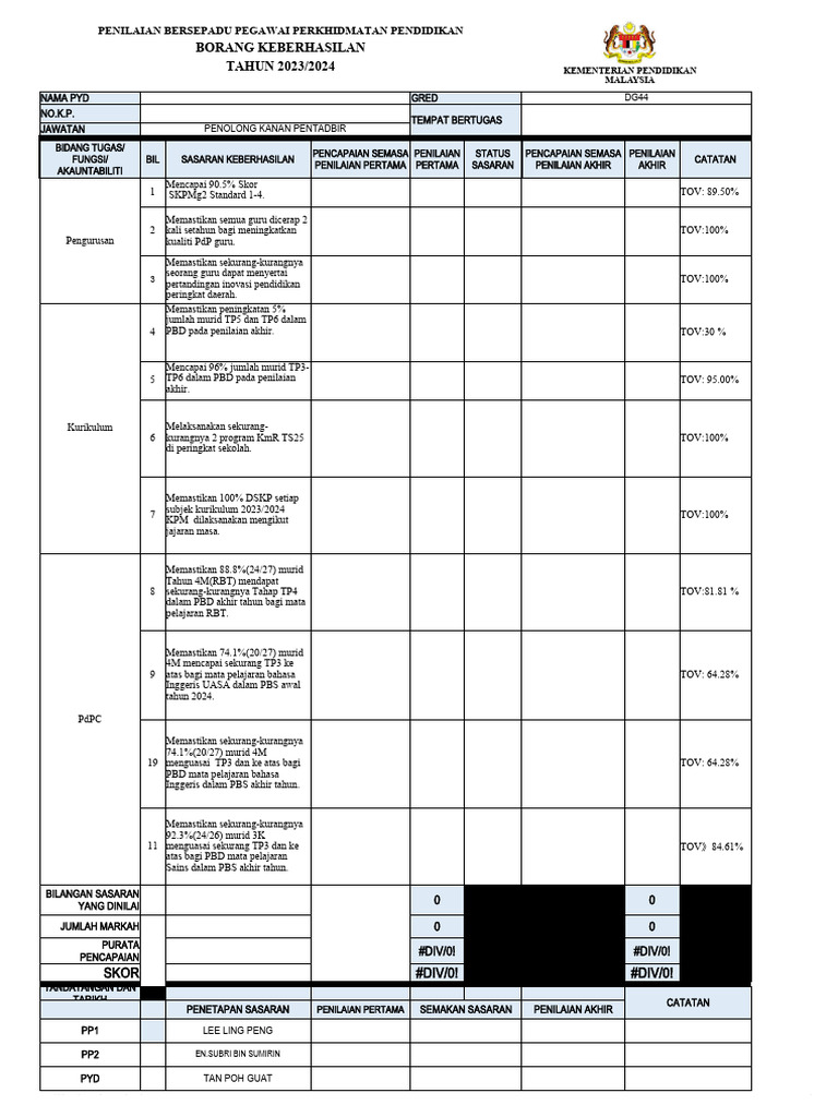 Keberhasilan GPK 1 Apr 2023 | PDF