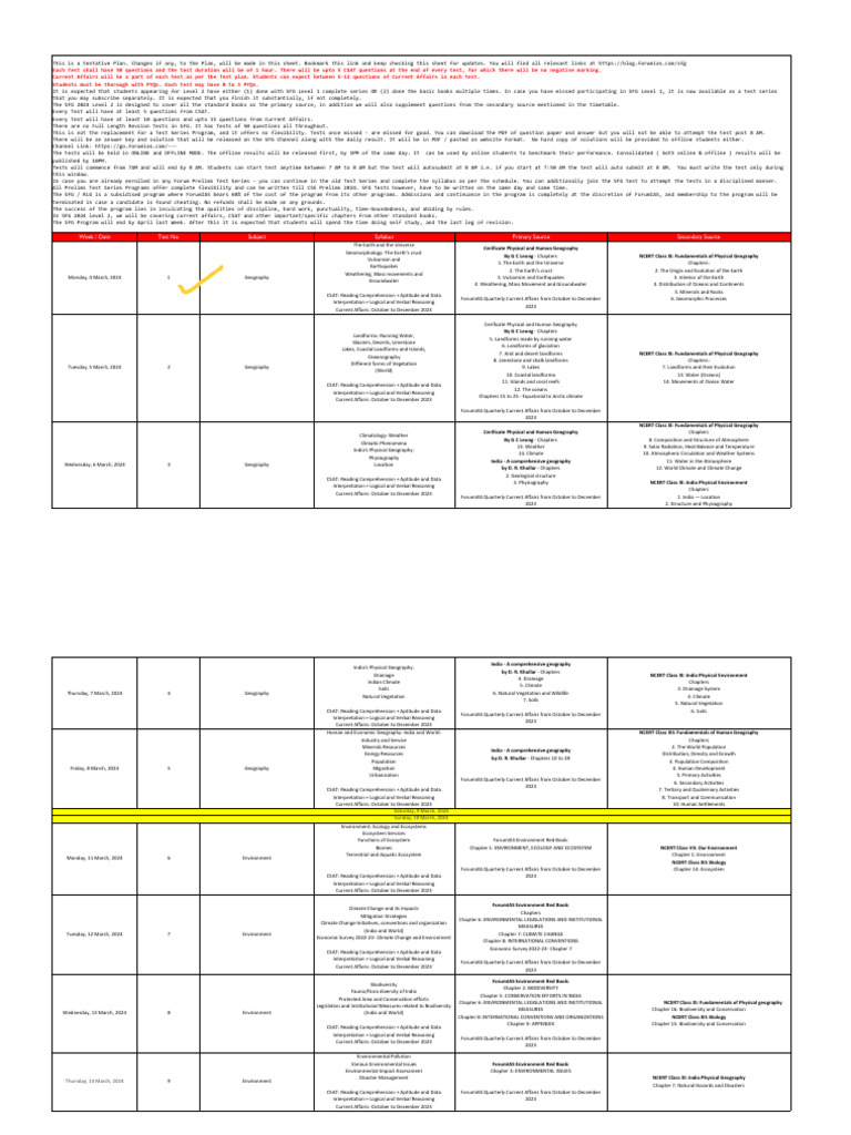 sfg-level-2-schedule-2024-overview-pdf-earth-sciences-biodiversity