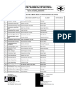 1.2.3 Daftar Nama Nama Jejaring Dan Jaringan