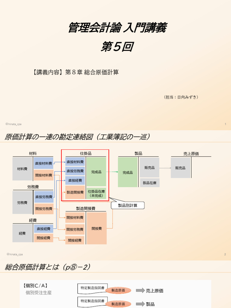 第5回 | PDF