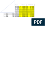 Simulasi Idt 2024 SMP 5 TPP