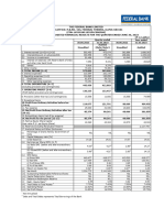 Financial Results - Q1 FY24