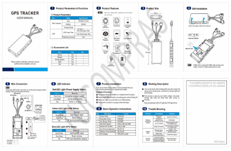 Waygo GPS | PDF