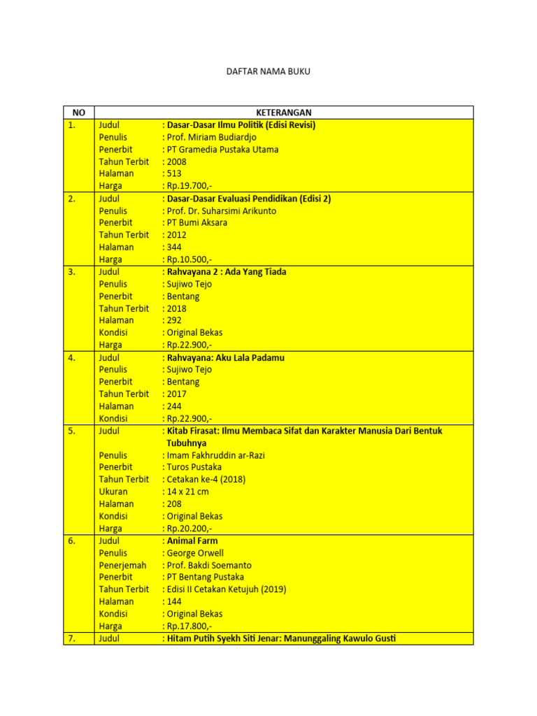  Daftar Nama Buku Terbaru 