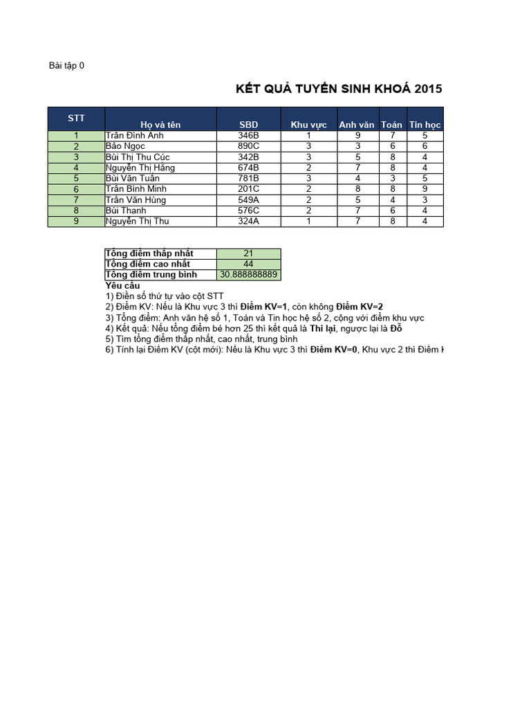 Bai Tap Excel | PDF