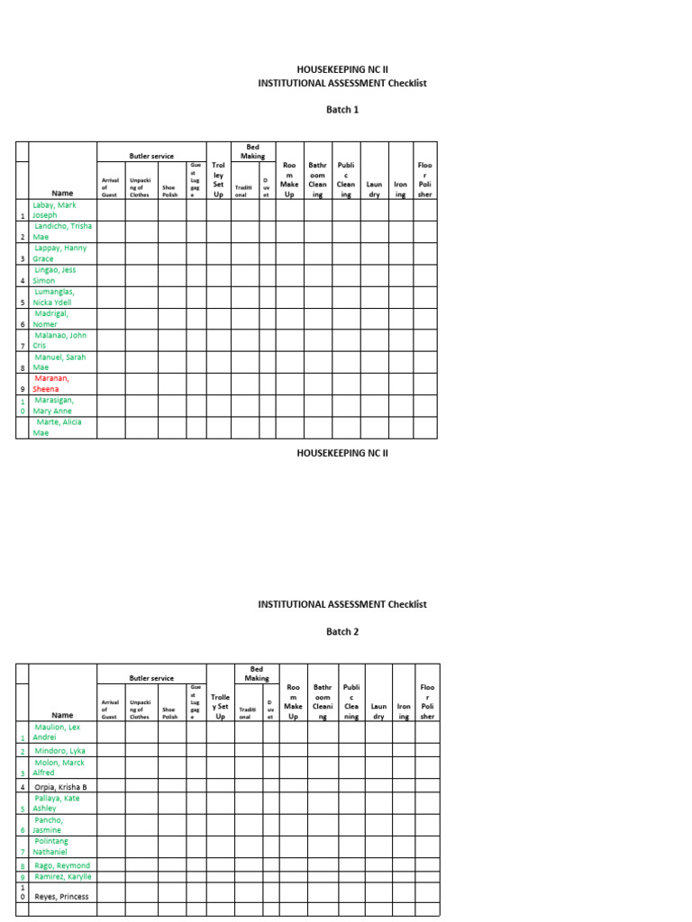 Housekeeping NC II Assessment Checklist | PDF