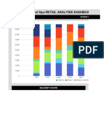 CRM Retail Sales Dashboard Template Excel Retail Sales Dashboard Excel Template