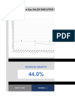 CRM Sales Executive Dashboard Template Excel Sales Executive Dashboard Excel