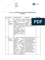 planificare modulara educatie antreprenoriala