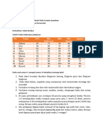 Tugas P4 Statistik