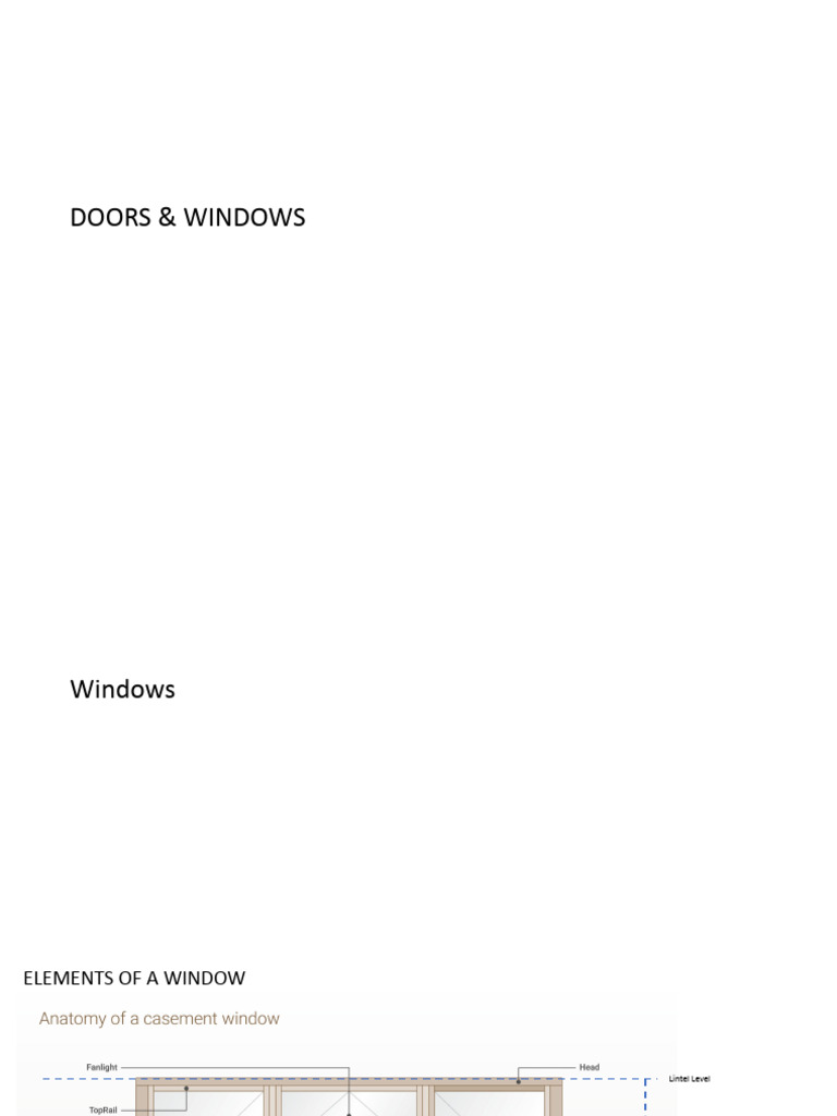 Types of Windows and Doors Explained | PDF