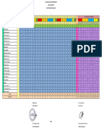 ANALISIS PAS SMT 2 KLS 2