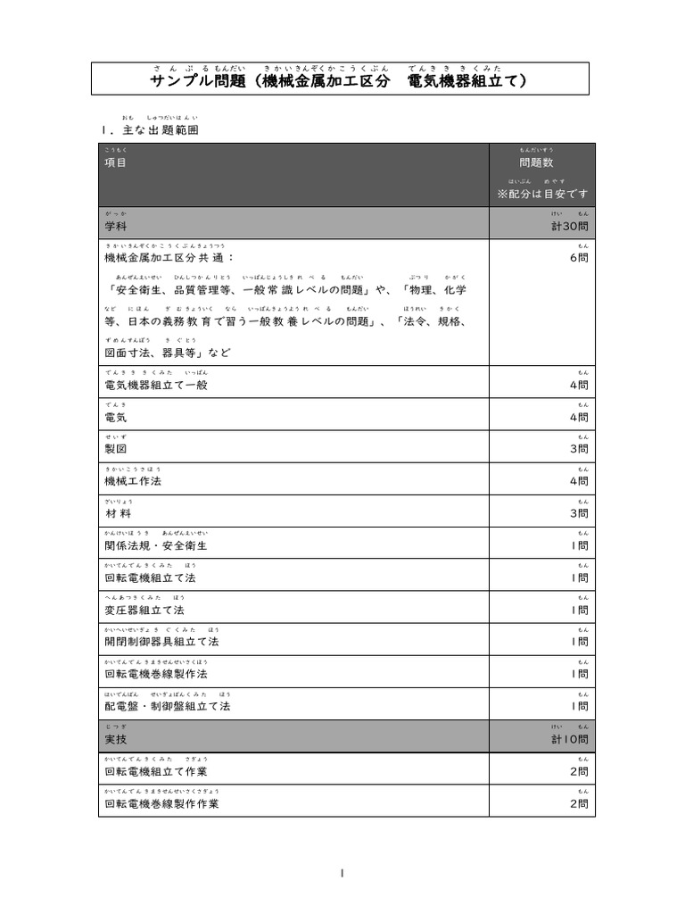Sample 01 14 | PDF